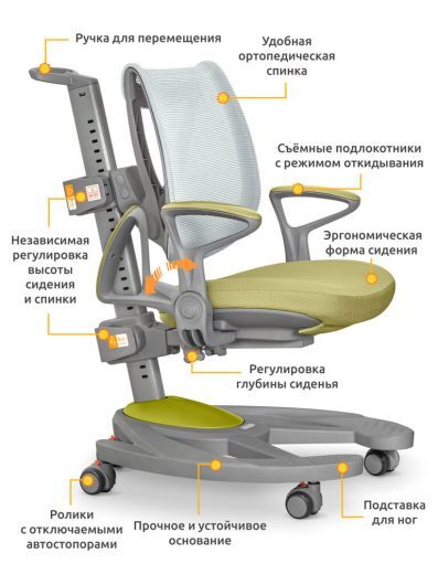 Кресло Mealux Galaxy зеленый схема